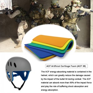 Тактический пуленепробиваемый военный шлем Защитные материалы (ACF)