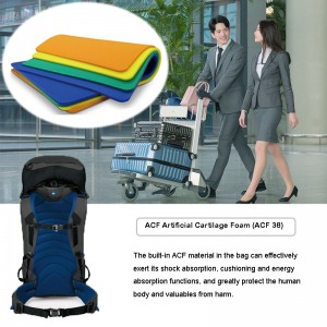 Подушки Comfort PU Материалы для дорожного багажа Вставка Защитная накладка (ACF)